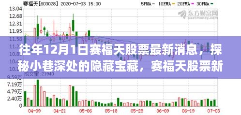 賽福天股票最新動(dòng)態(tài)揭秘，隱藏寶藏與獨(dú)特小店故事探秘