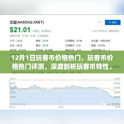 深度解析，玩客幣價格走勢、特性評測與目標用戶群體分析（12月1日熱點）