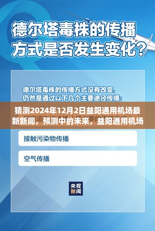 益陽通用機場迎來新篇章，預(yù)測未來新聞動態(tài)，展望2024年嶄新發(fā)展之路