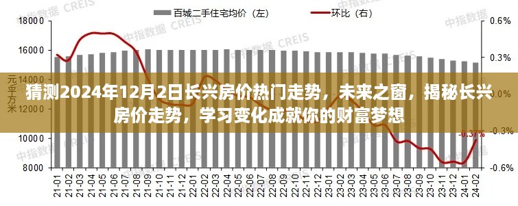 揭秘長(zhǎng)興房?jī)r(jià)未來(lái)走勢(shì)，預(yù)測(cè)2024年房?jī)r(jià)趨勢(shì)，學(xué)習(xí)變化助力財(cái)富夢(mèng)想實(shí)現(xiàn)！