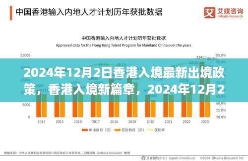 香港入境新篇章揭秘，最新出境政策與奇遇重逢時(shí)刻（2024年12月2日）