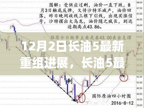 長油5重組最新進(jìn)展深度解析，背景、事件與影響分析