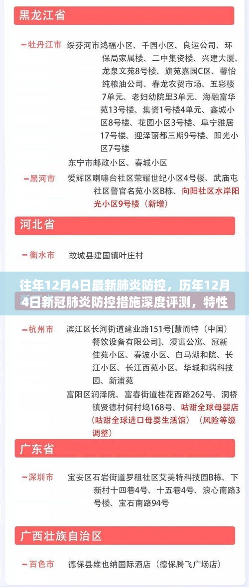 歷年12月4日新冠肺炎防控深度解析，措施評(píng)測、特性體驗(yàn)、競品對比與用戶分析全解析