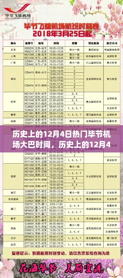 歷史上的12月4日畢節(jié)機(jī)場(chǎng)大巴時(shí)間表全覽