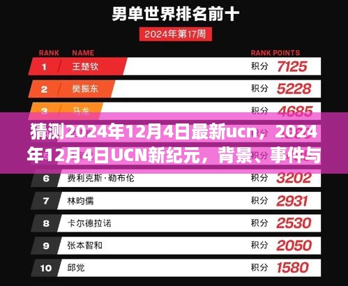 深度剖析，2024年12月4日UCN新紀(jì)元的背景、事件與影響猜測(cè)