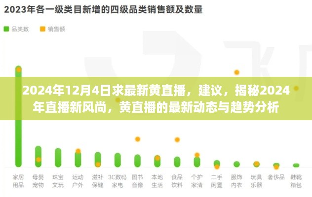 揭秘2024年直播新風(fēng)尚，黃直播的最新動態(tài)與趨勢分析，探討直播行業(yè)的未來走向