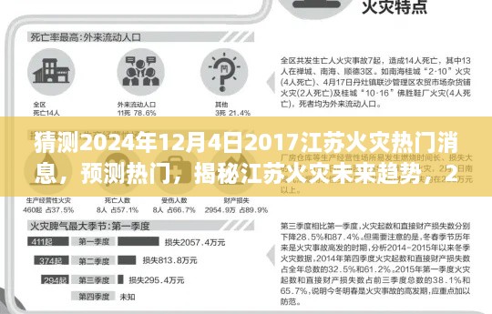 揭秘江蘇火災(zāi)趨勢，預(yù)測未來熱門新聞與深度解讀火災(zāi)事件（2024年12月4日）