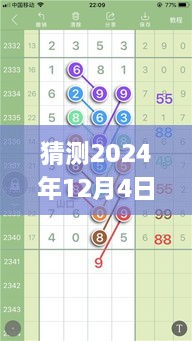 揭秘NYMEX天然氣市場趨勢，預(yù)測2024年12月4日的熱門動態(tài)與行業(yè)趨勢分析