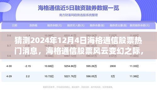 海格通信股票風(fēng)云變幻之際，探尋小巷通信特色小店，預(yù)測(cè)未來股票動(dòng)態(tài)熱門消息分析（2024年12月4日）