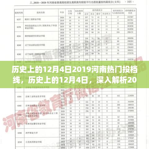 歷史上的12月4日，深入解析2019河南熱門投檔線的特性、競爭態(tài)勢與體驗