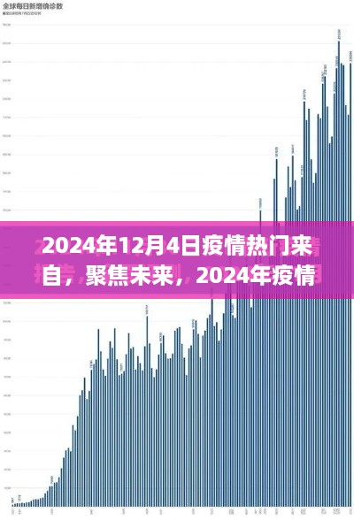 2024年疫情熱點深度解析，聚焦未來，探討熱門話題