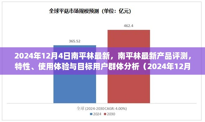 南平林最新產(chǎn)品評測報告，特性、使用體驗與目標用戶群體深度分析（2024年最新版）