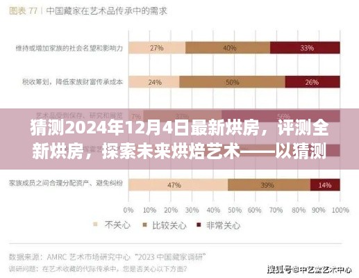 探索未來烘焙藝術，全新烘房評測與猜測，展望2024年最新技術趨勢