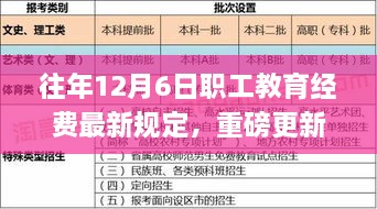 重磅更新，往年12月6日職工教育經(jīng)費(fèi)最新規(guī)定詳解與解讀