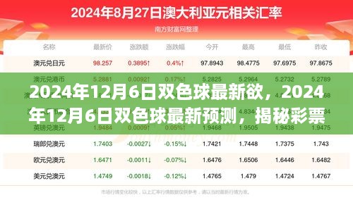 揭秘彩票走勢，雙色球最新預(yù)測與中獎先機（2024年12月6日）