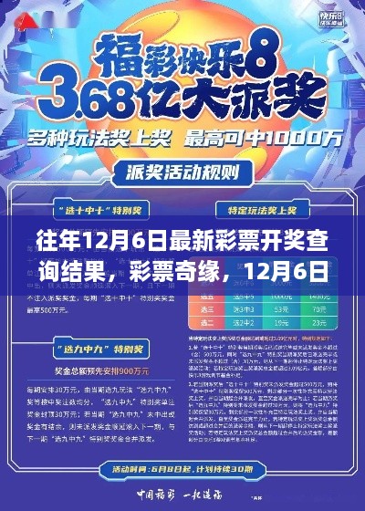 彩票奇緣，揭秘12月6日的幸運時刻與家的溫暖，最新開獎查詢結果揭曉