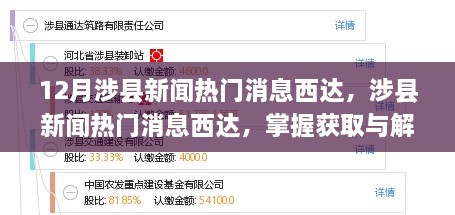 涉縣新聞熱門(mén)消息西達(dá)，全面指南與解讀信息的掌握之道