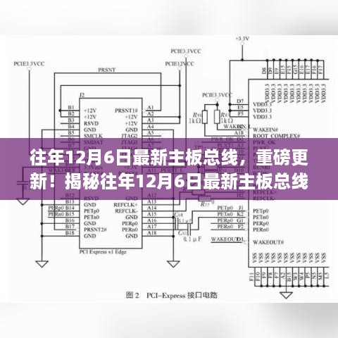 揭秘往年12月6日最新主板總線更新，掌握未來科技趨勢(shì)前沿信息！