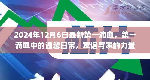 第一滴血的溫馨日常，友誼與家的力量（2024年12月6日最新）