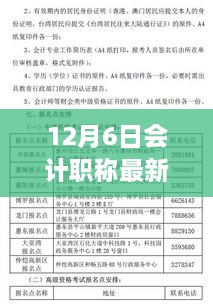 12月6日會計職稱最新報名時間，關于會計職稱考試最新報名信息，12月6日報名正式啟動的文章