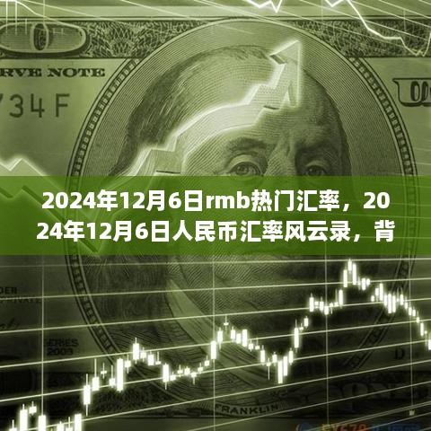 2024年12月6日人民幣匯率風(fēng)云錄，背景、事件與影響全解析