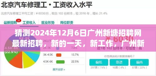 揭秘廣州新塘招聘網(wǎng)背后的故事，新工作，新機(jī)遇，探尋最新招聘動(dòng)態(tài)（猜測(cè)2024年12月6日）
