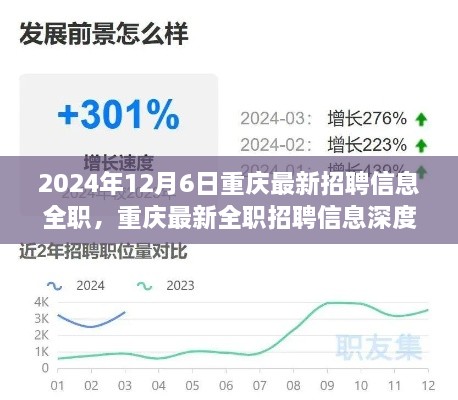 重慶最新全職招聘信息深度解析，職業(yè)前景展望與深度探索，2024年12月6日更新