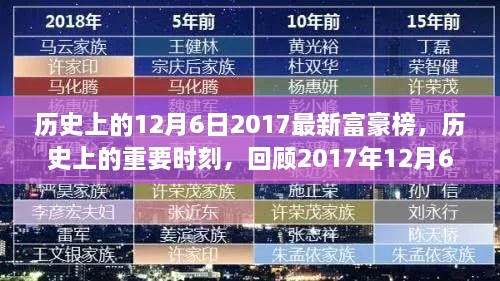 回顧歷史，揭秘2017年富豪榜揭曉時(shí)刻，探尋財(cái)富背后的故事