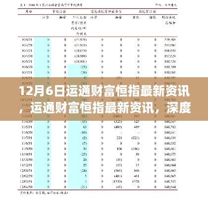 運(yùn)通財富恒指最新資訊，深度評測與介紹，助你把握投資機(jī)會