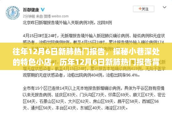 探秘小巷深處的特色小店，歷年12月6日新肺熱門報(bào)告深度解析