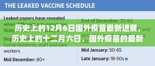 歷史上的十二月六日，國外疫苗最新進(jìn)展及其影響概覽