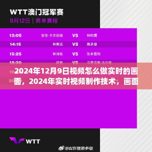 2024年12月9日視頻怎么做實(shí)時(shí)的畫面，2024年實(shí)時(shí)視頻制作技術(shù)，畫面優(yōu)化與實(shí)時(shí)性的平衡