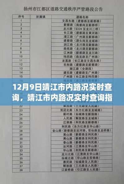 12月9日靖江市內(nèi)路況實時查詢，靖江市內(nèi)路況實時查詢指南（初學(xué)者/進(jìn)階用戶適用）