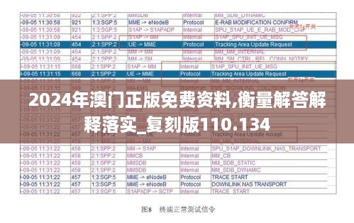 2024年澳門正版免費(fèi)資料,衡量解答解釋落實(shí)_復(fù)刻版110.134