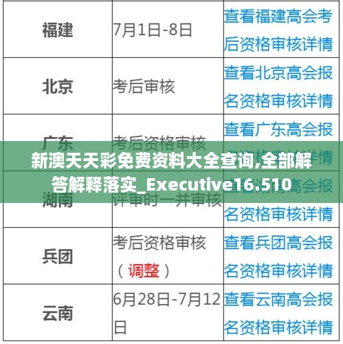 新澳天天彩免費資料大全查詢,全部解答解釋落實_Executive16.510