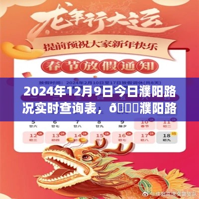 2024年12月9日濮陽實時路況播報與查詢表，出行必備參考