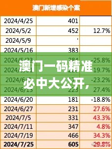 澳門一碼精準必中大公開,可持續(xù)實施探索_戶外版2.819