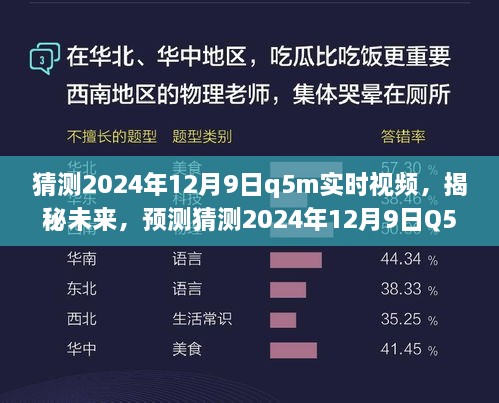 揭秘未來，預(yù)測與猜測Q5M實(shí)時(shí)視頻在2024年12月9日的無限可能展望