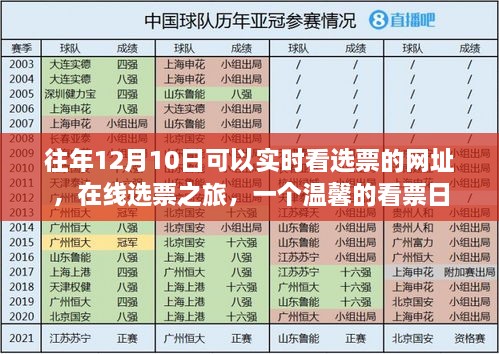 在線選票之旅，實(shí)時(shí)查看選票網(wǎng)址，共度溫馨看票日