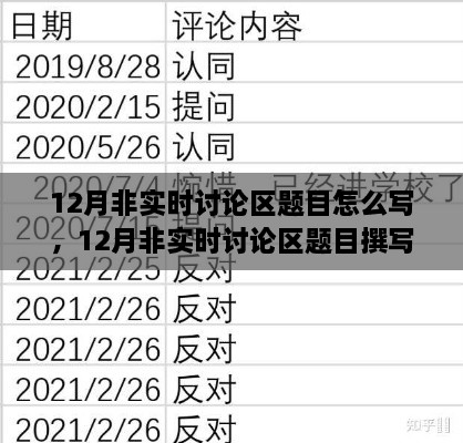 12月非實(shí)時(shí)討論區(qū)題目創(chuàng)作指南，如何撰寫吸引觀點(diǎn)的表達(dá)