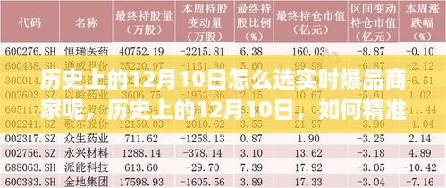 歷史上的12月10日，如何精準(zhǔn)選擇實(shí)時(shí)爆品商家策略揭秘？