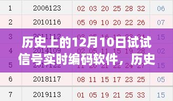 觀點(diǎn)視角下的軟件實(shí)時(shí)編碼技術(shù)演變與影響，歷史上的12月10日