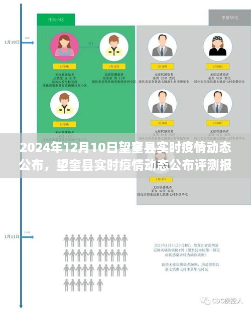 望奎縣疫情動態(tài)實時公布報告，深度解析與用戶體驗反饋（2024年12月版）