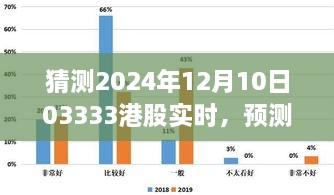 探索未來(lái)港股走勢(shì)，預(yù)測(cè)之旅——以2024年12月10日港股實(shí)時(shí)為例