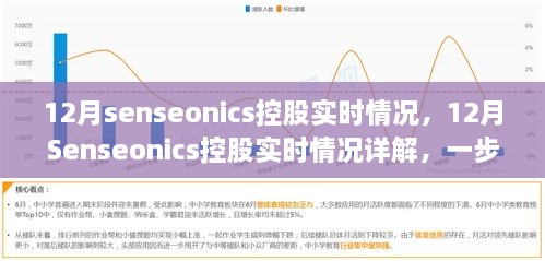 揭秘12月Senseonics控股實時情況，詳解與引領(lǐng)你的了解之旅