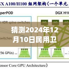 2024年民用衛(wèi)星實(shí)時(shí)圖像下載展望，預(yù)測未來之門