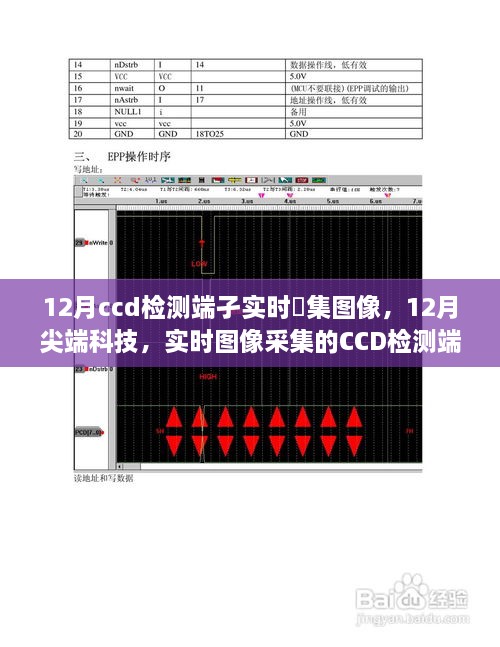 重塑視界體驗(yàn)，尖端科技下的實(shí)時(shí)圖像采集CCD檢測(cè)端