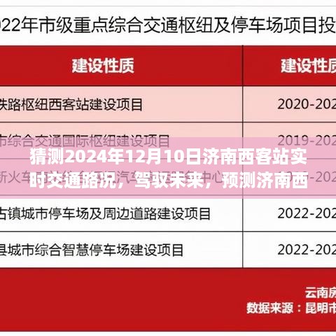 駕馭未來，預測濟南西客站交通路況變化，智慧之旅開啟新征程