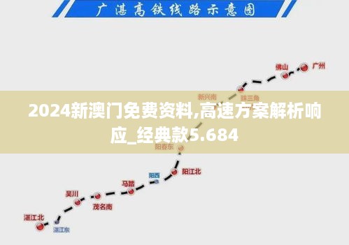 2024新澳門免費資料,高速方案解析響應_經典款5.684