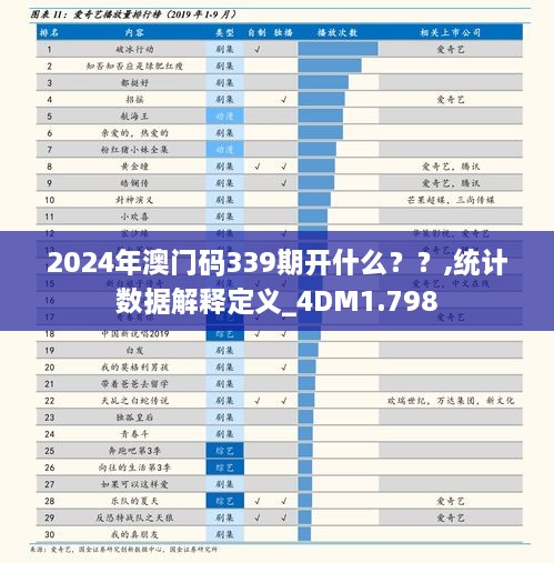 2024年澳門碼339期開(kāi)什么？？,統(tǒng)計(jì)數(shù)據(jù)解釋定義_4DM1.798